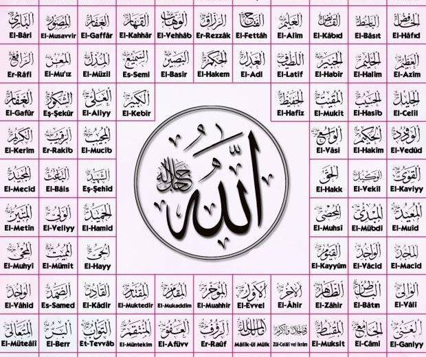 Allah'ın 99 İsmi