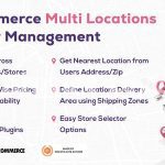 Shipping Multiple Addresses for WooCommerce 4.3.1