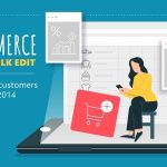 Anti-Fraud for WooCommerce 7.1.4