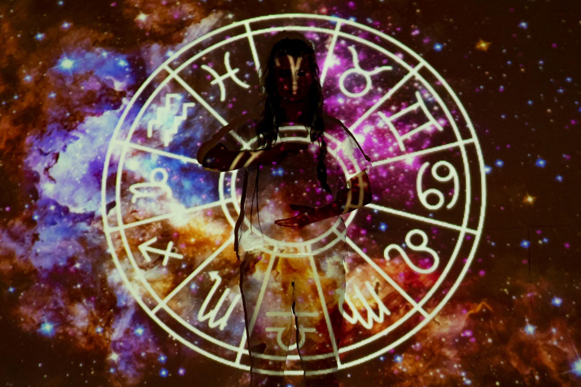 astrology zodiac stars 6932066
