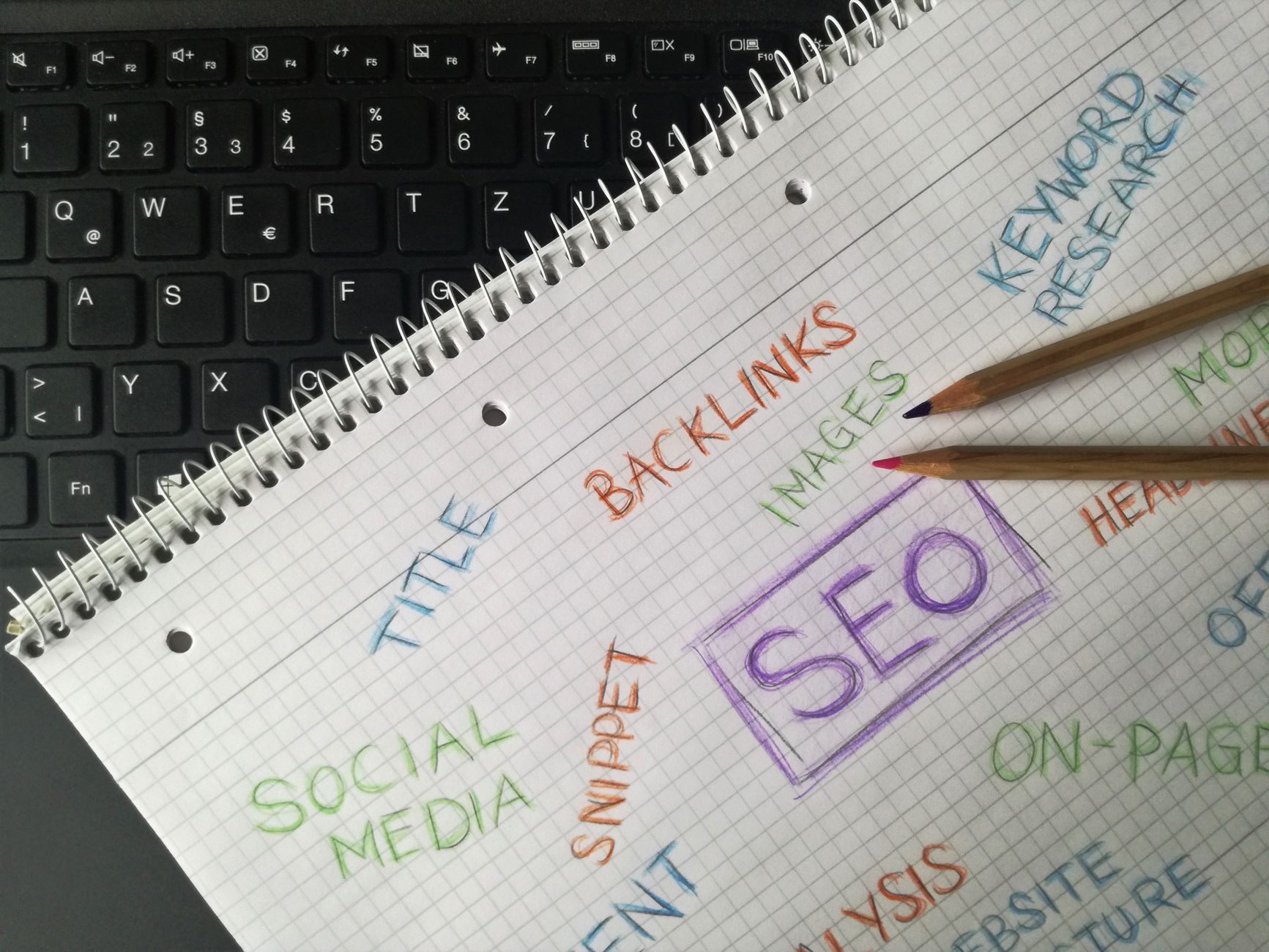 seo search engine optimization